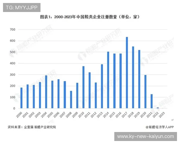 为什么 2026 年是足球大数据分析在中国职业联赛普及的“爆发年”？
